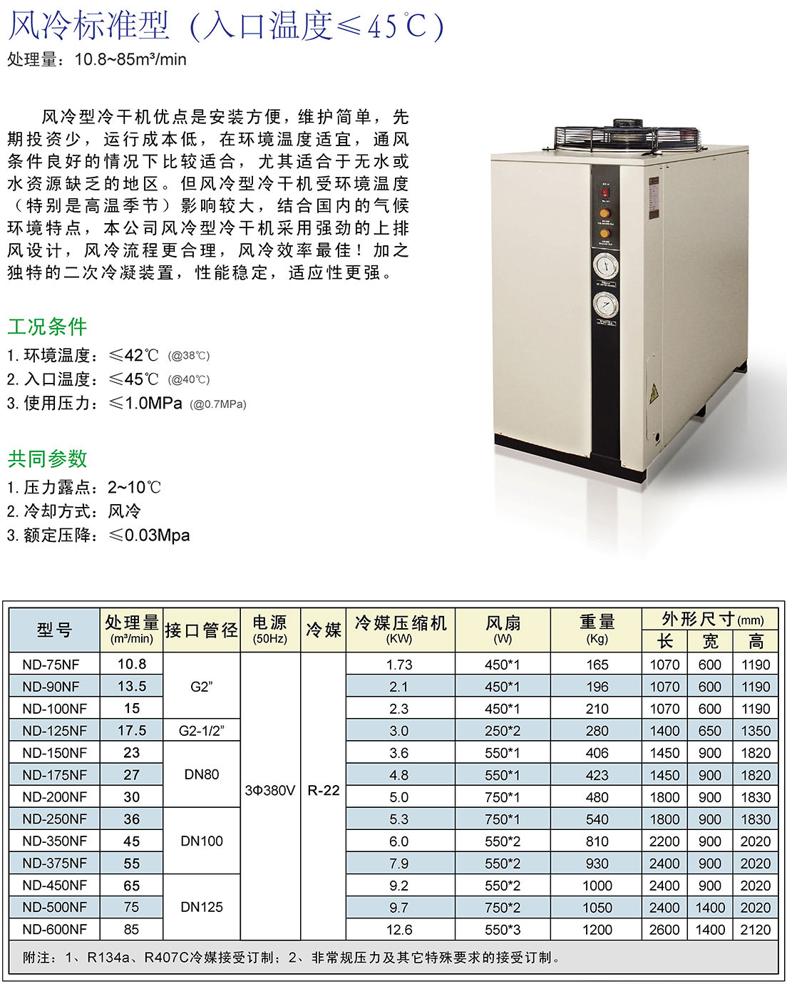 風(fēng)冷標(biāo)準(zhǔn)型NR.jpg